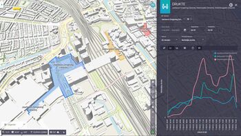 Dashboard Vuelta, druktemeters Utrecht Centrum