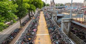 Fiets Mobiliteitsplatform Shutterstock 